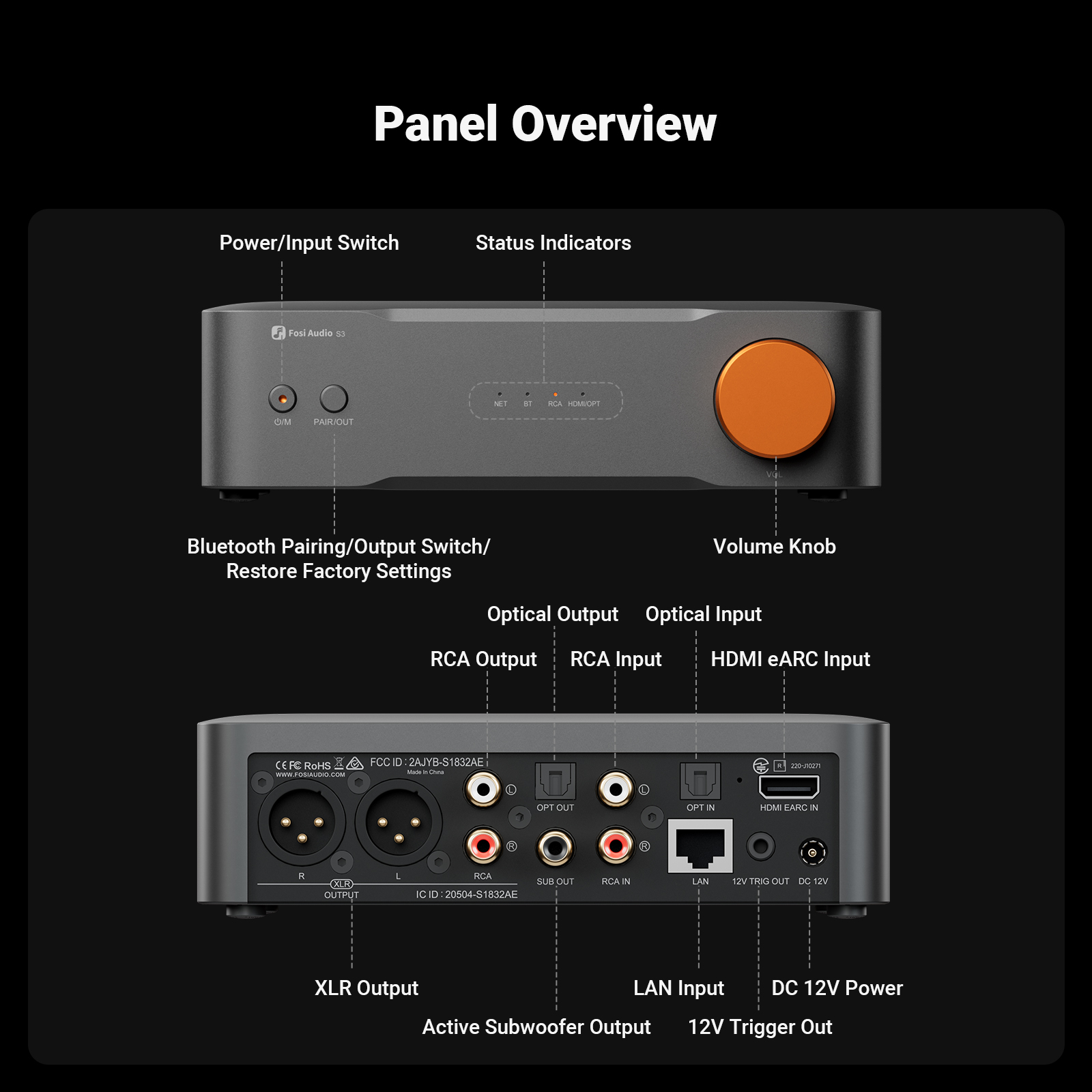 Fosi Audio ハイレゾ音楽ストリーマー DAC Bl - Audio Music Free Mp3 のレビューと価格