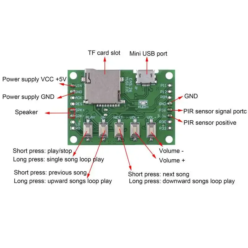 MP3音声モジュールキット ウェルカムデバイス DIY 人体 - Audio Music Mp3 Download のレビューと価格