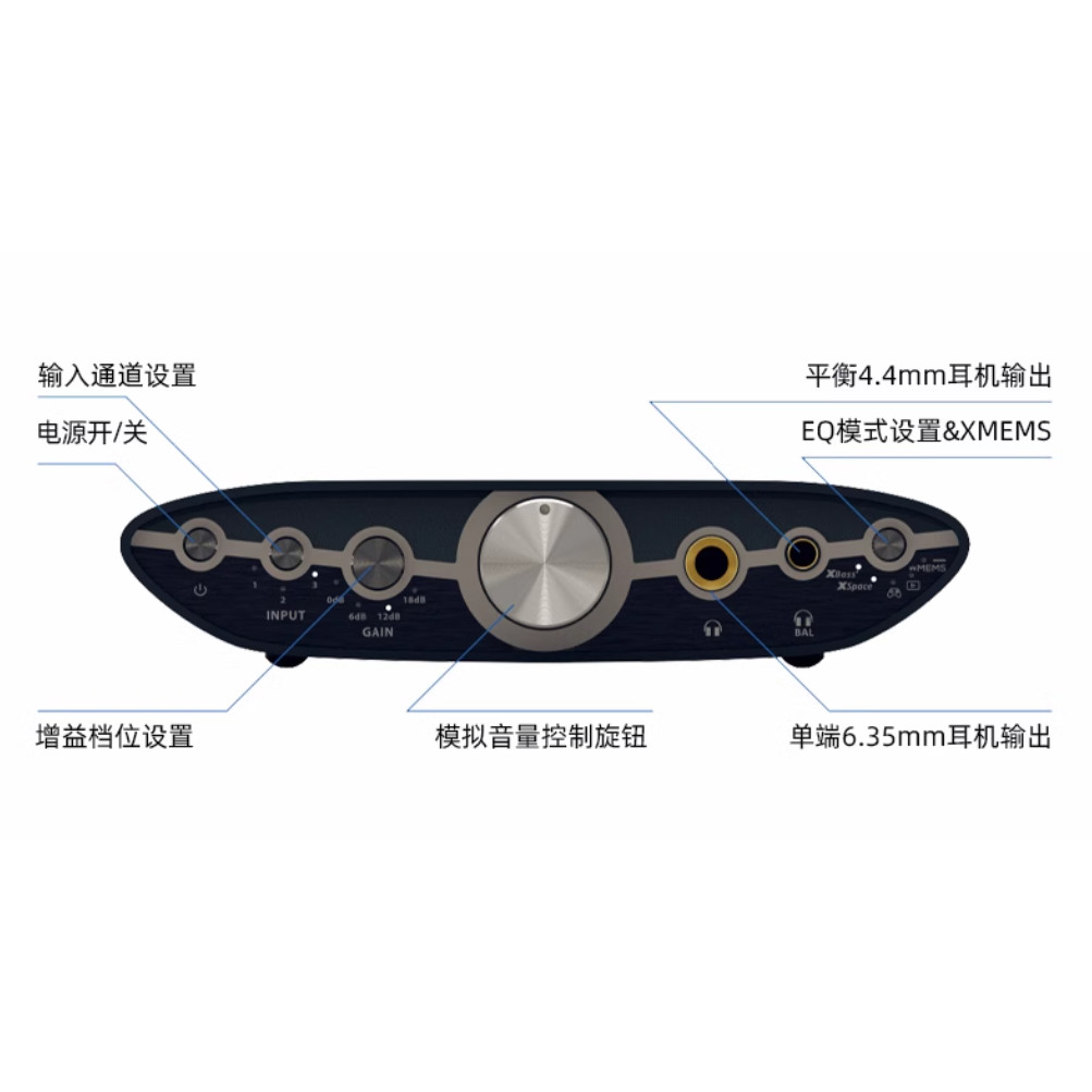 3つのバランスの取れたヘッドフォン,3つのバランスの取れたア - Audio Music Enhancer のレビューと価格